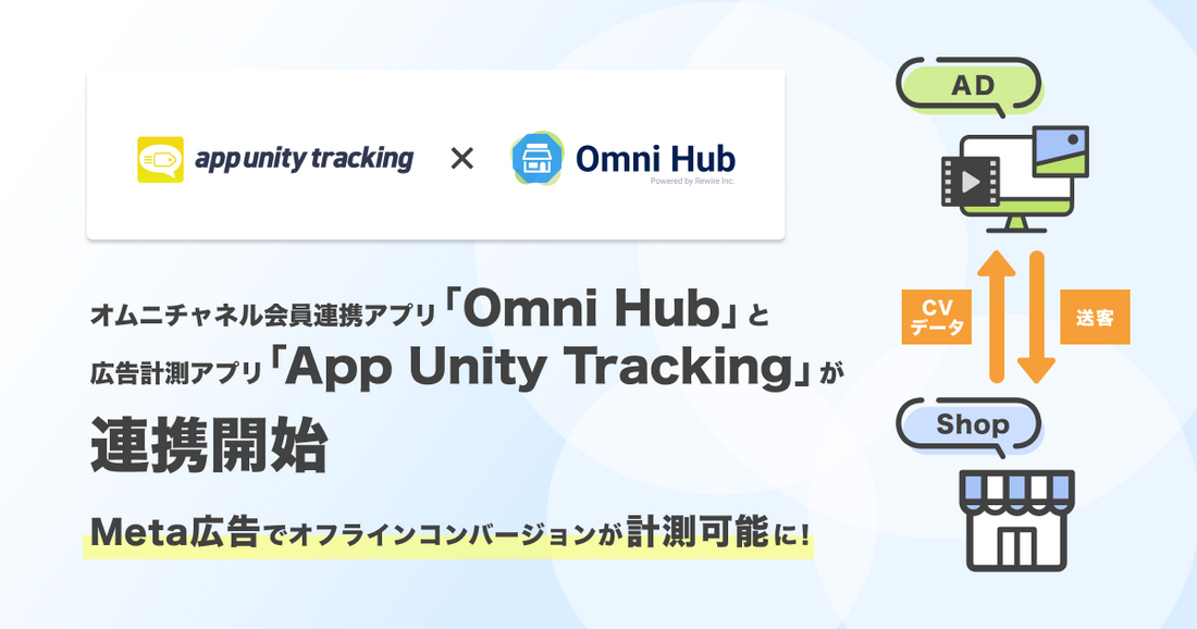 Meta広告でオフラインコンバージョンが計測可能に！オムニチャネル会員連携アプリ「Omni Hub」と広告計測アプリ「App Unity Tracking」が連携開始