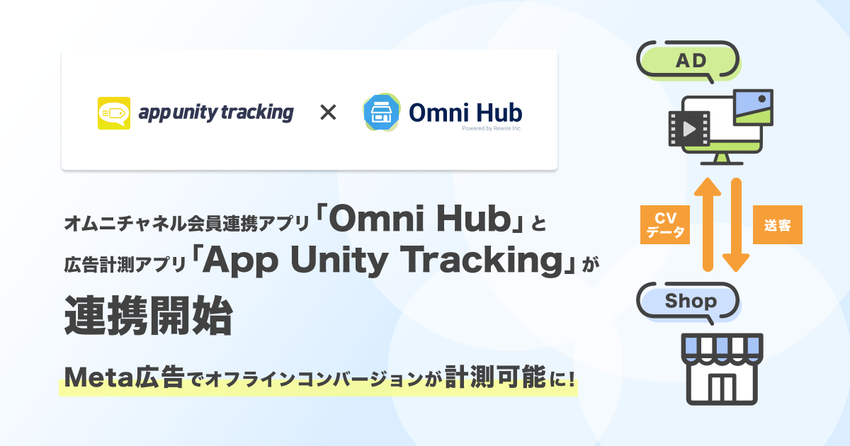 Meta広告でオフラインコンバージョンが計測可能に！オムニチャネル会員連携アプリ「Omni Hub」と広告計測アプリ「App Unity Tracking」が連携開始