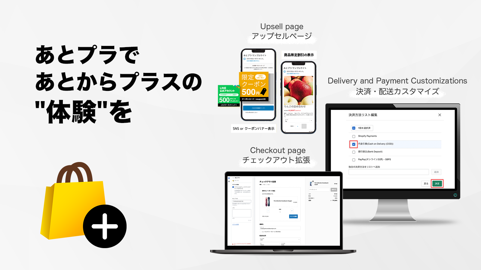 チェックアウトページ最適化アプリ「あとプラ」のメインイメージ。購入後のアップセル、チェックアウト拡張、決済・配送カスタマイズの機能を、スマートフォンやPCの画面イラストで紹介している。