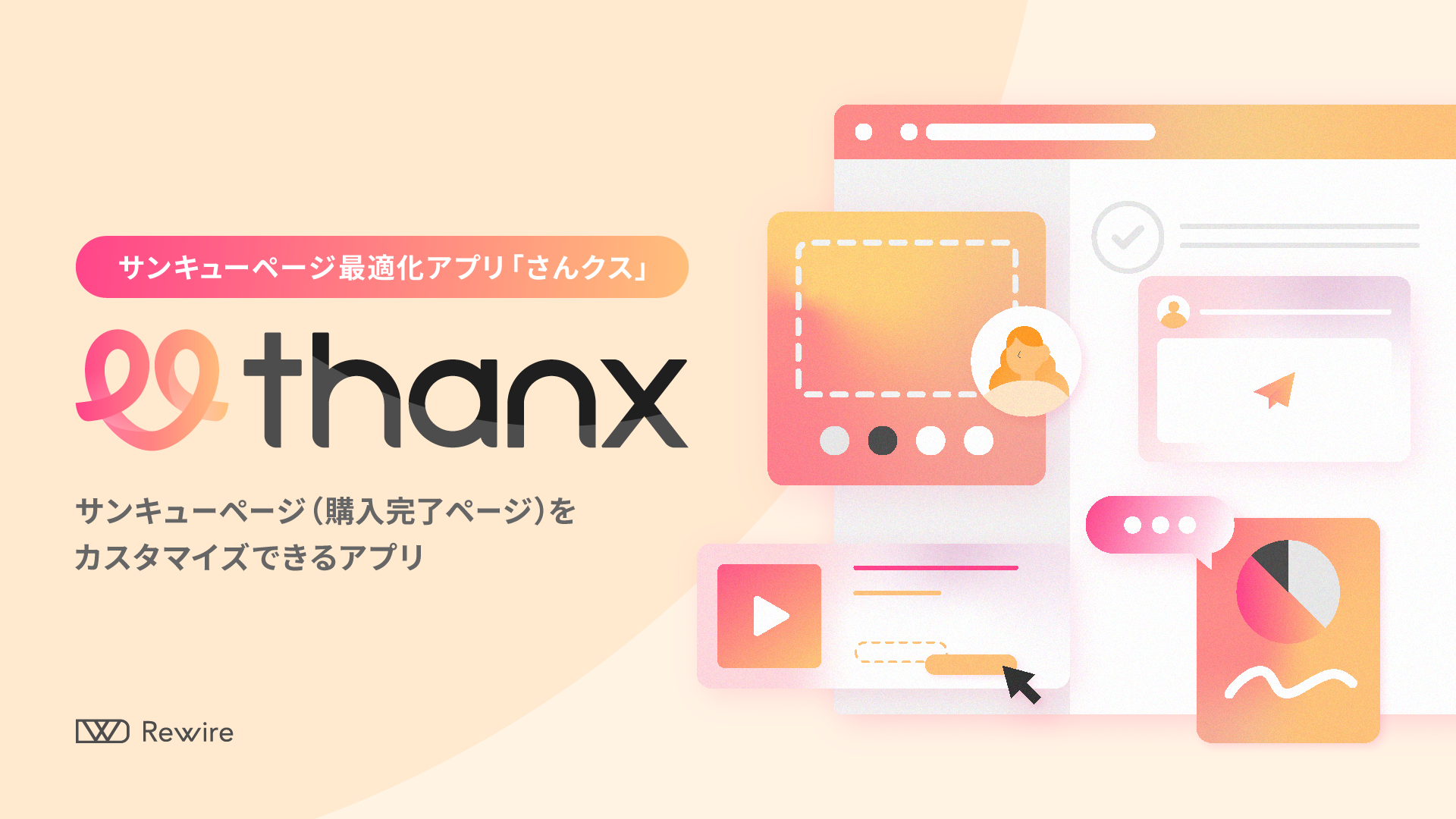 サンキューページ最適化アプリ「さんクス」のメインイメージ。様々なUIコンポーネントを配置してサンキューページをカスタマイズする様子をイラストで表現している。